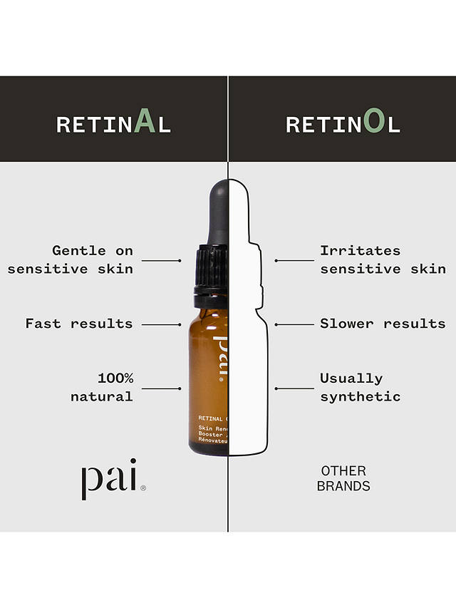 Pai Retinal 0.16% Skin Renewal Booster, 10ml 5