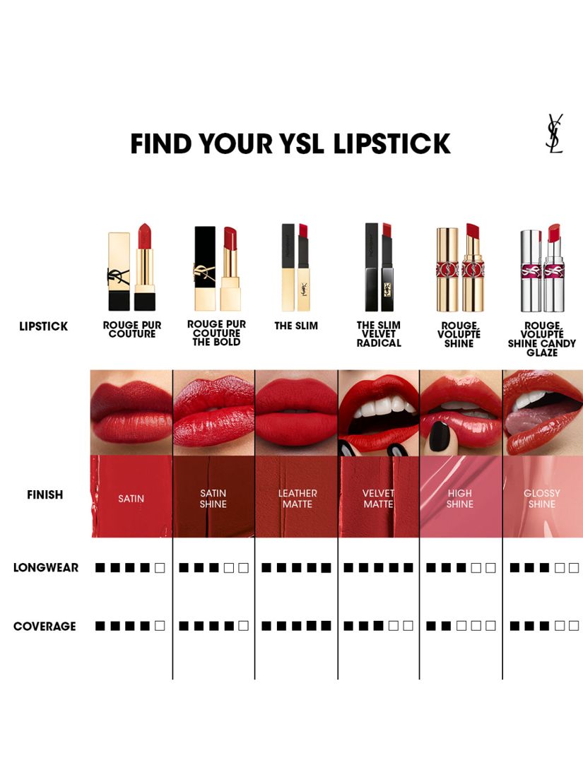 Yves Saint Laurent Rouge Pur Couture Lipstick, O6 Pret A Porter Crimson 8