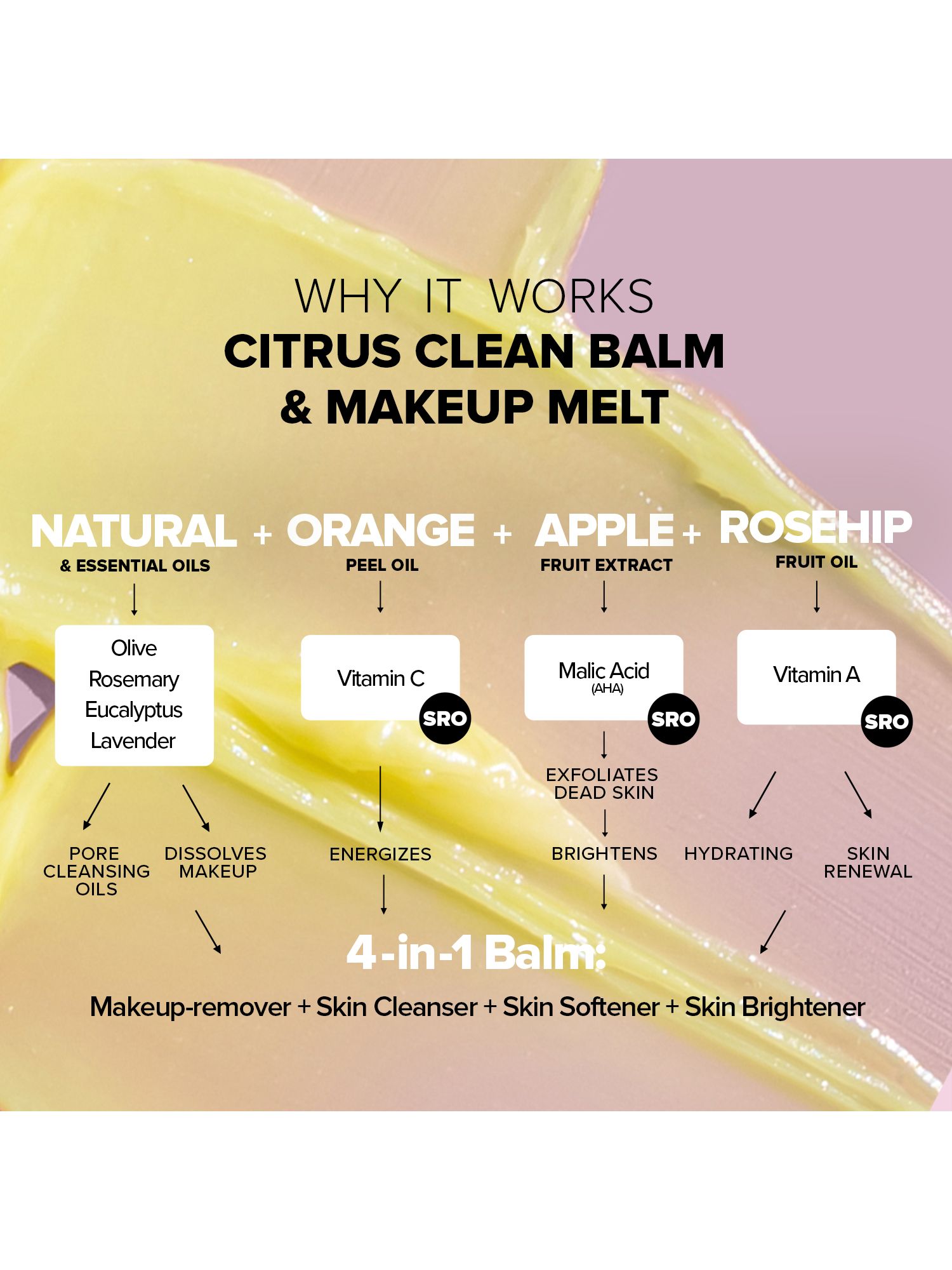 Nudestix Nudeskin Citrus Clean Balm & Makeup Melt, 60ml 5