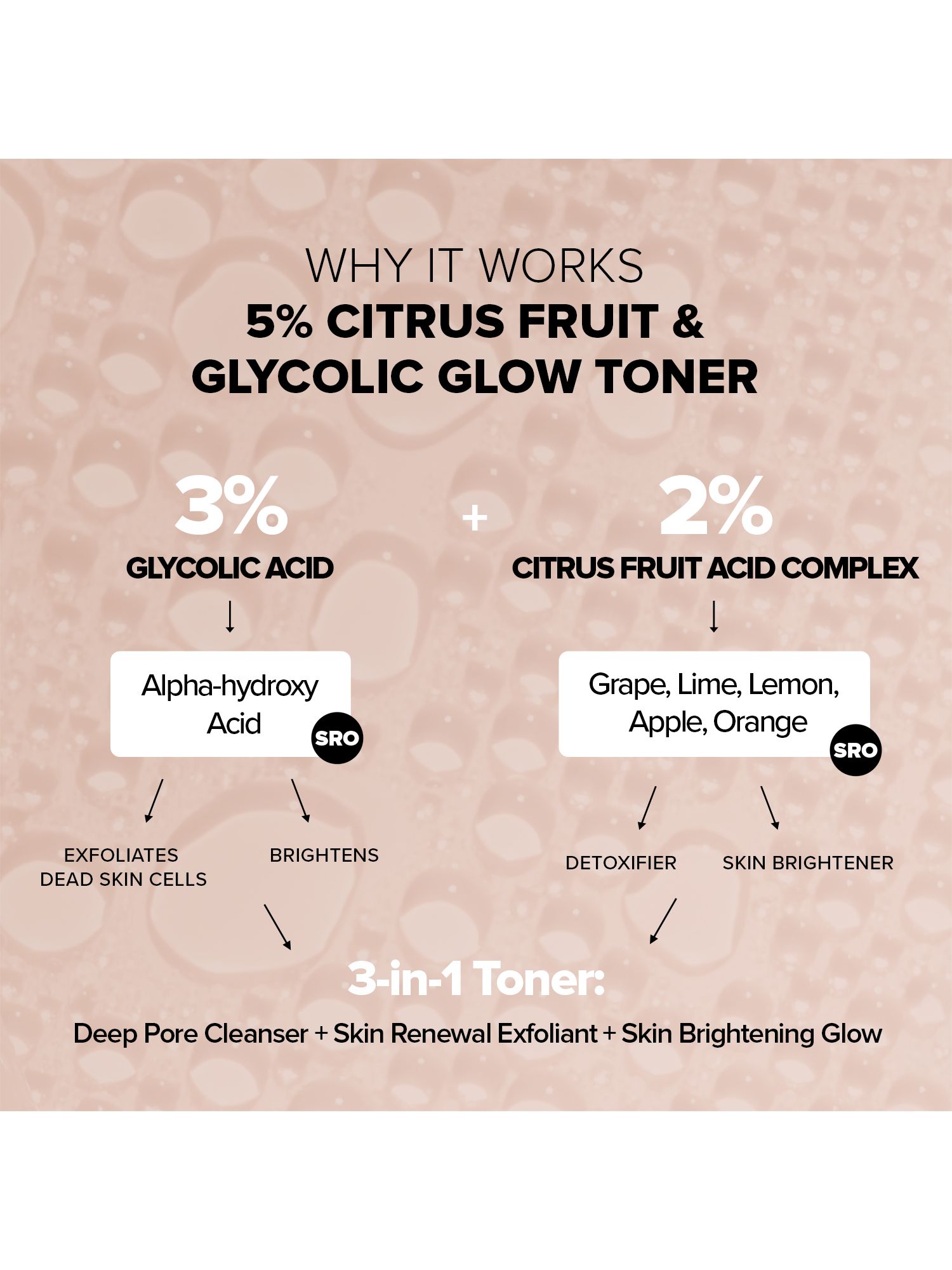 Nudestix Nudeskin 5% Citrus Fruit & Glycolic Glow Toner, 95ml 5
