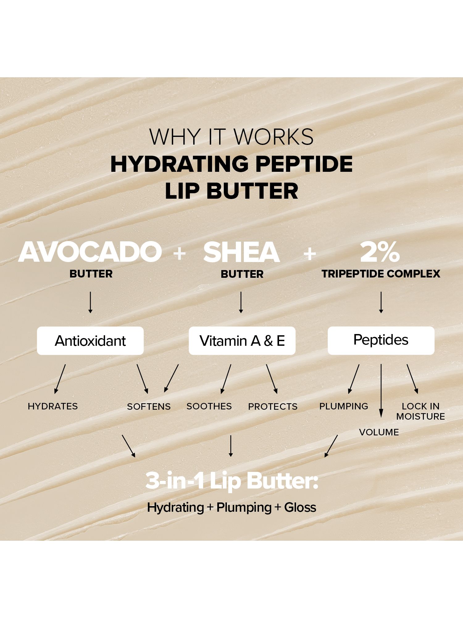 Nudestix Nudeskin Hydra-Peptide Lip Butter Shea + Avocado, 10ml 7