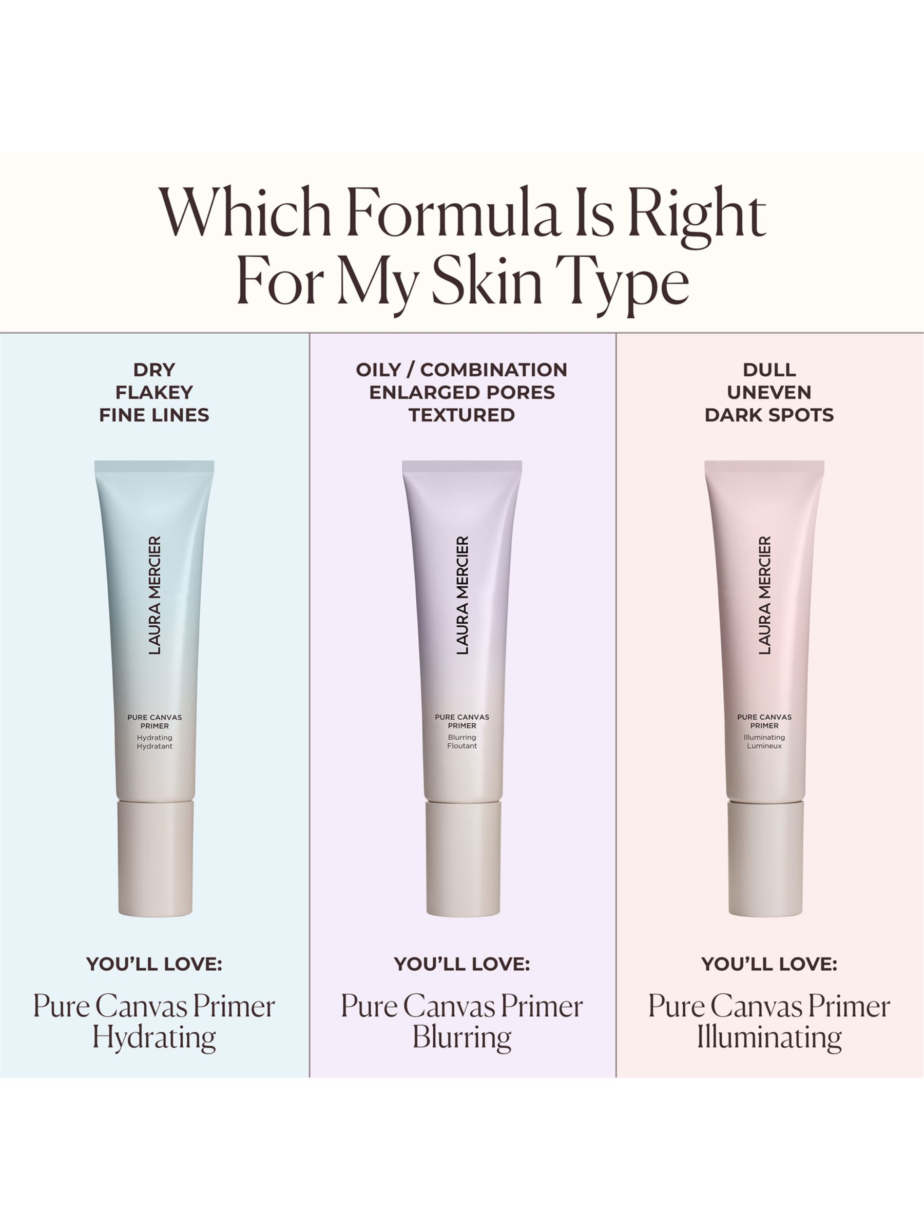 Laura Mercier Pure Canvas Primer Illuminating