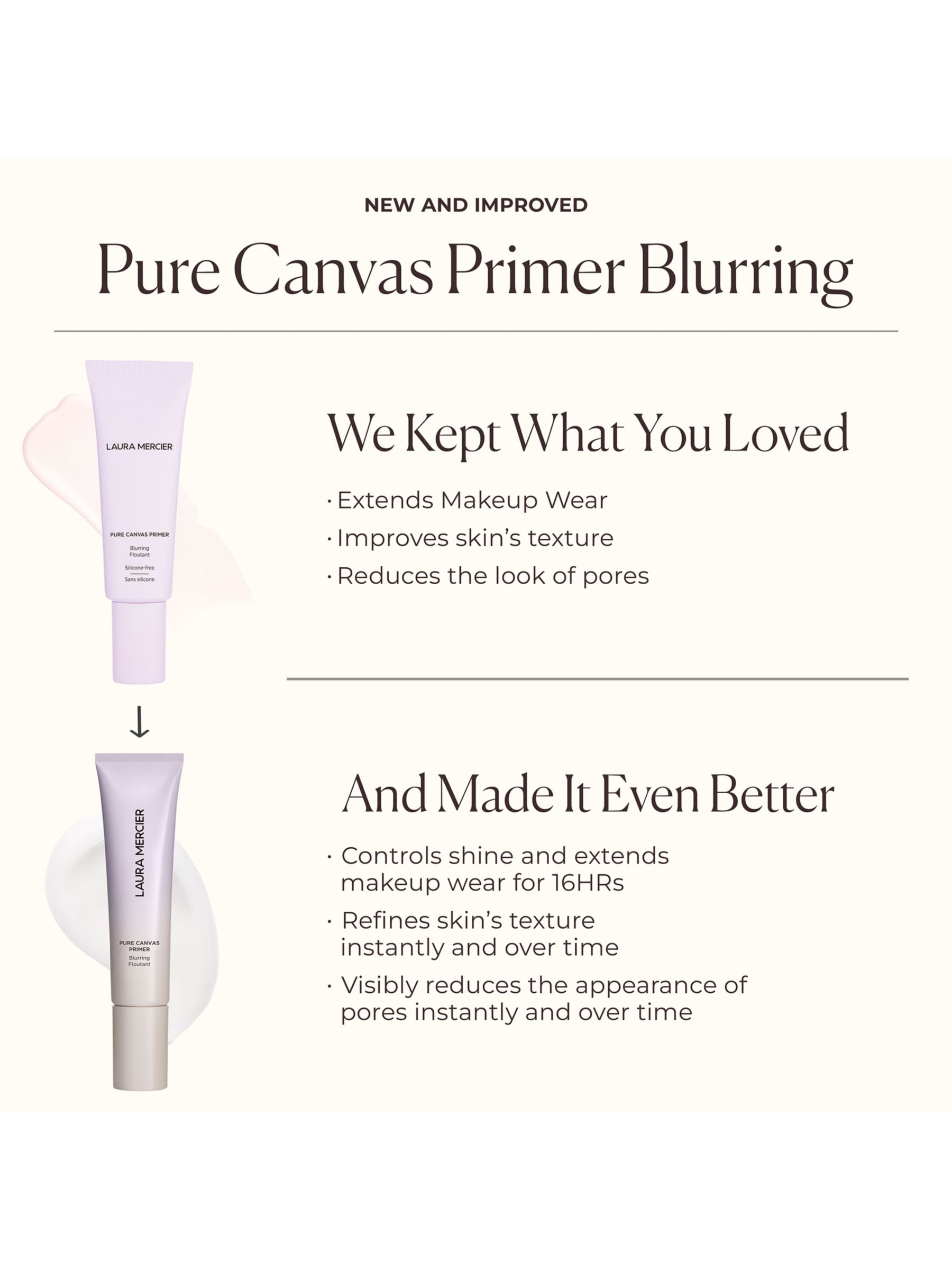 Laura Mercier Pure Canvas Primer Blurring, 15ml