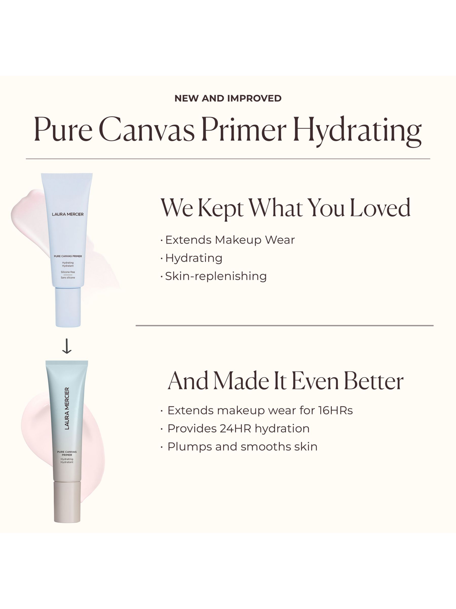 Laura Mercier Pure Canvas Primer Hydrating, 30ml
