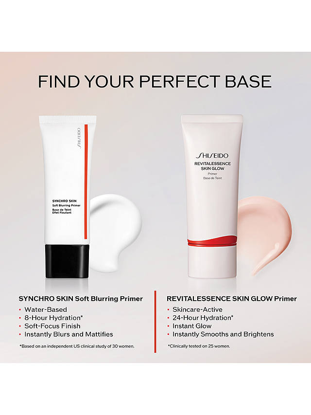 Shiseido RevitalEssence Skin Glow Primer, 30ml 5
