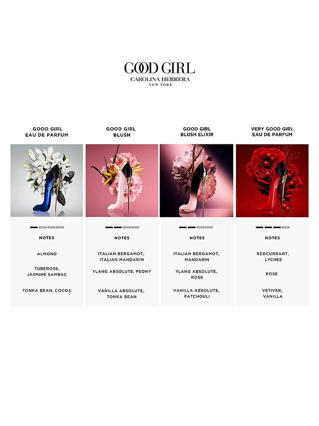 Carolina Herrera Good Girl Blush Elixir Eau de Parfum, 30ml 4