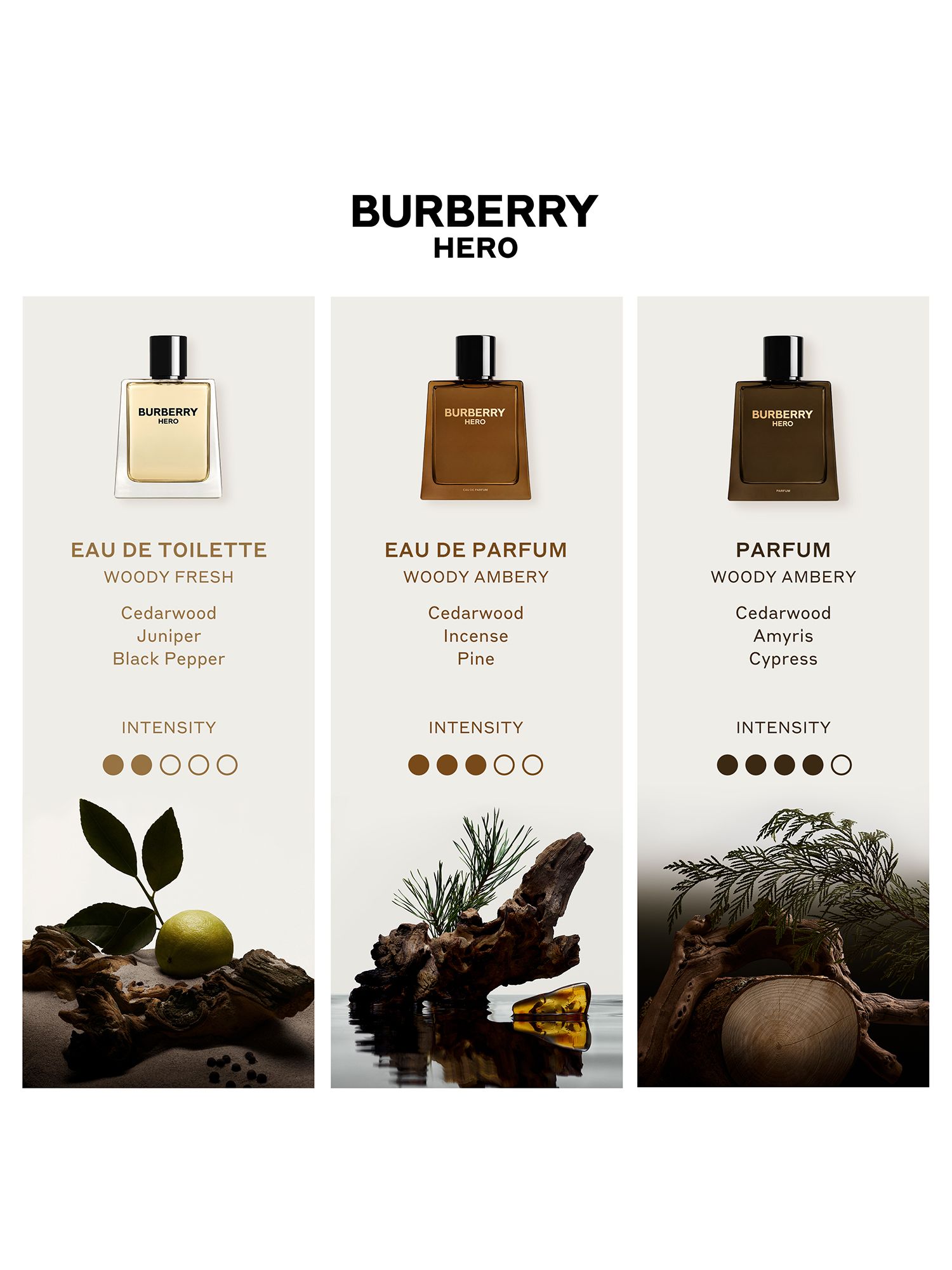 Burberry Hero Parfum for Men Refillable, 100ml 7