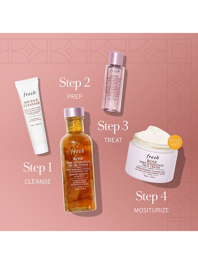 Fresh Cleanse & Deeply Hydrate Skincare Gift Set 2
