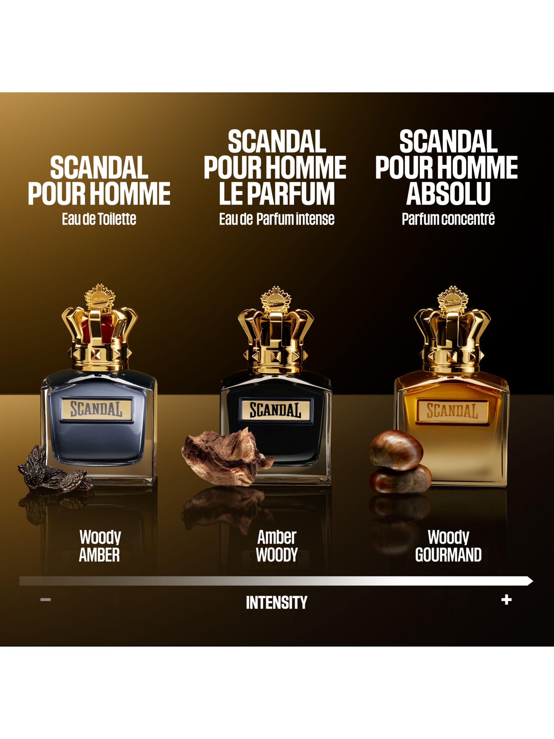 Jean Paul Gaultier Scandal Pour Homme Absolu, 100ml