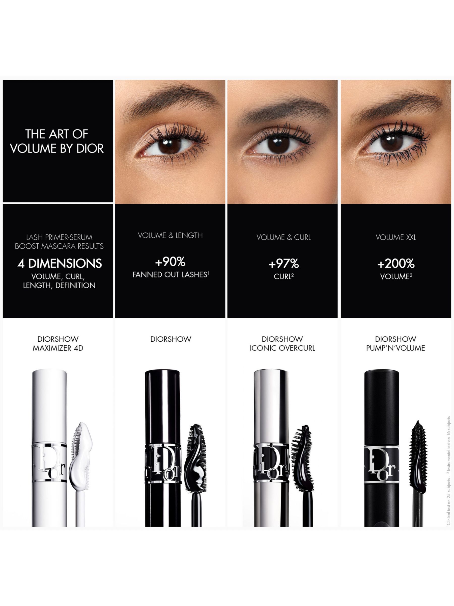 DIOR Diorshow Maximizer 4D Lash Primer Serum, 10ml