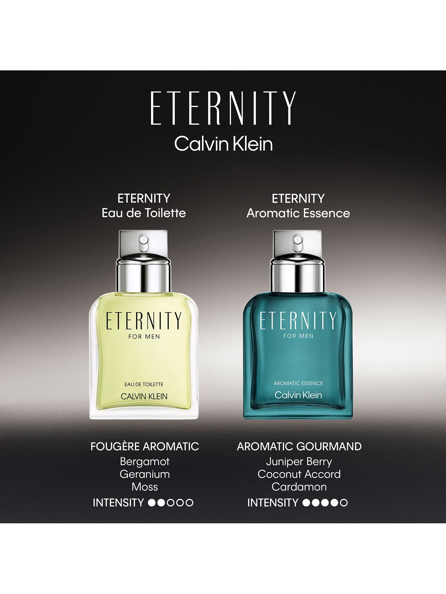 Calvin Klein Eternity Aromatic Essence for Men Eau de Parfum Intense, 100ml 3
