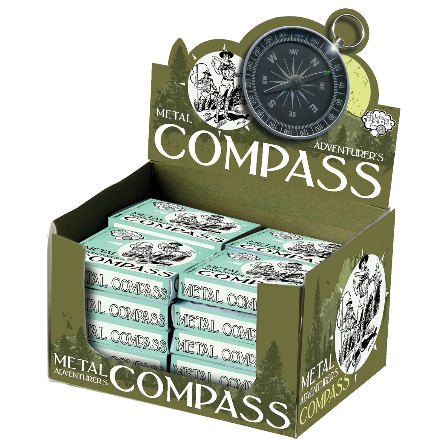 buying a compass as a gift