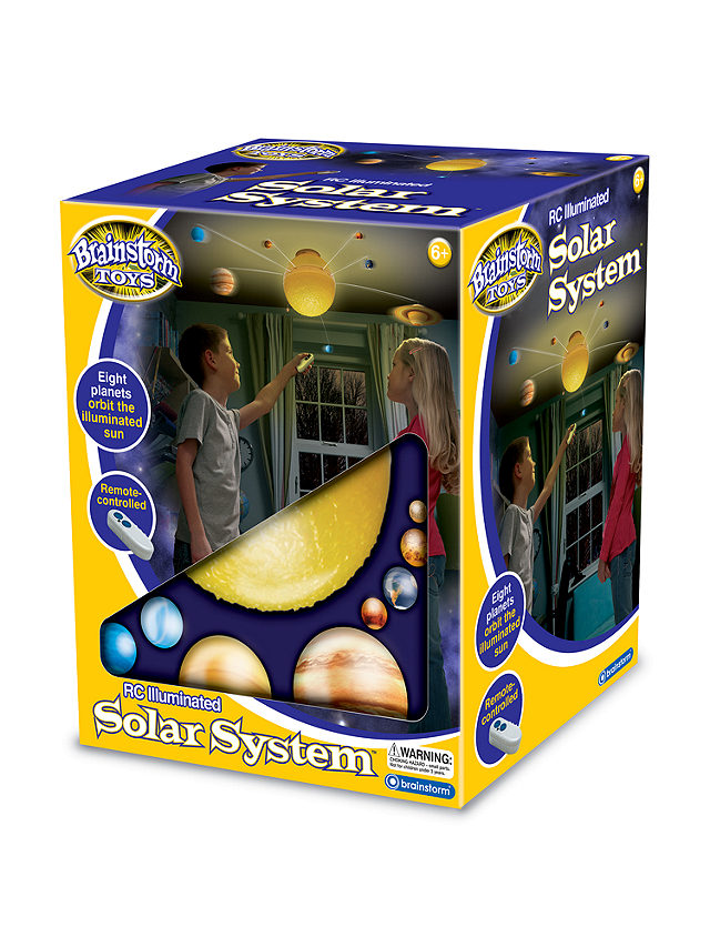 Remote-Controlled Solar System