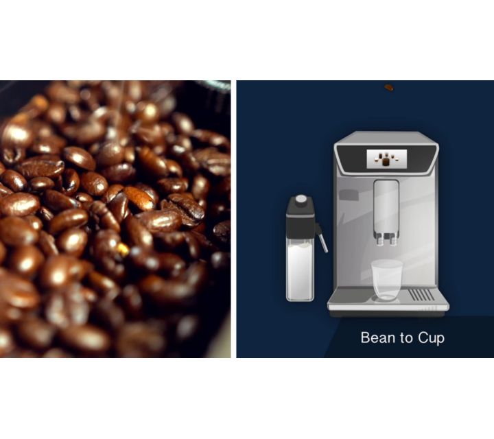 Delonghi De'Longhi Autentica ETAM 29.510 Bean-to-Cup Coffee Machine - Black
