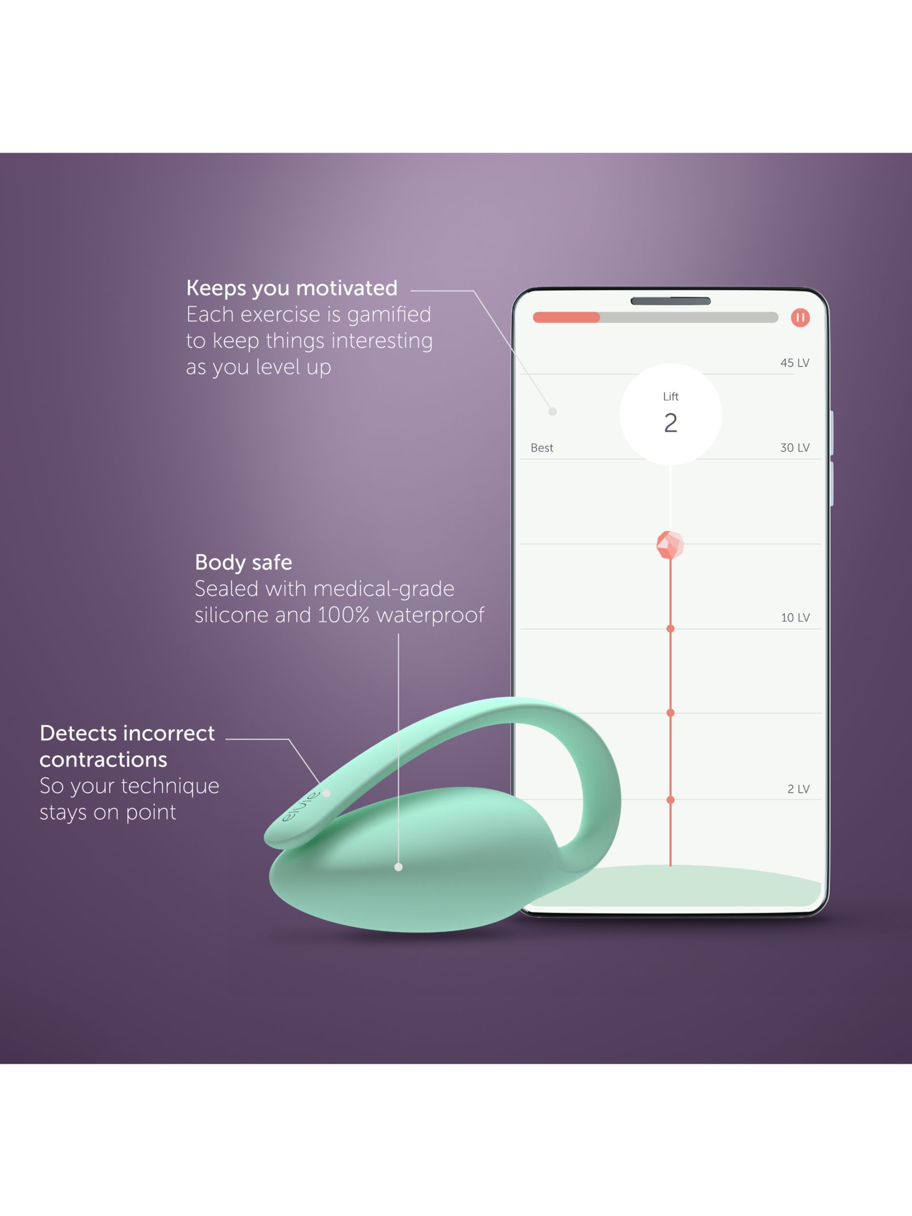 PERIFIT Care + Smart Kegel Pelvic Floor Exerciser & Tracker (App Contr –  PeriodShop