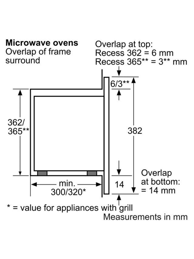 HMT75M551 Microondas integrable