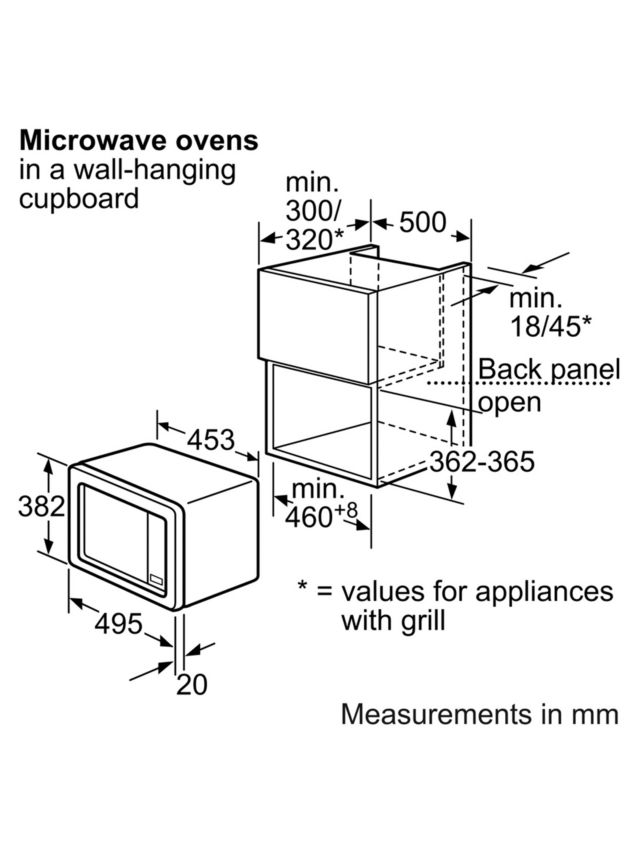HMT75M551 Microondas integrable