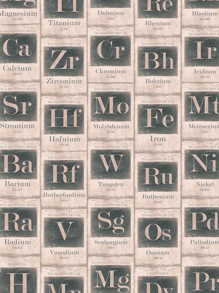 Mind The Gap Periodic Table Paste The Wall Wallpaper Set