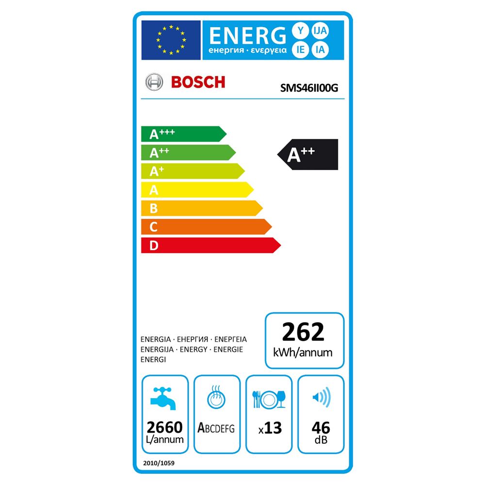 bosch sms46ii00g review