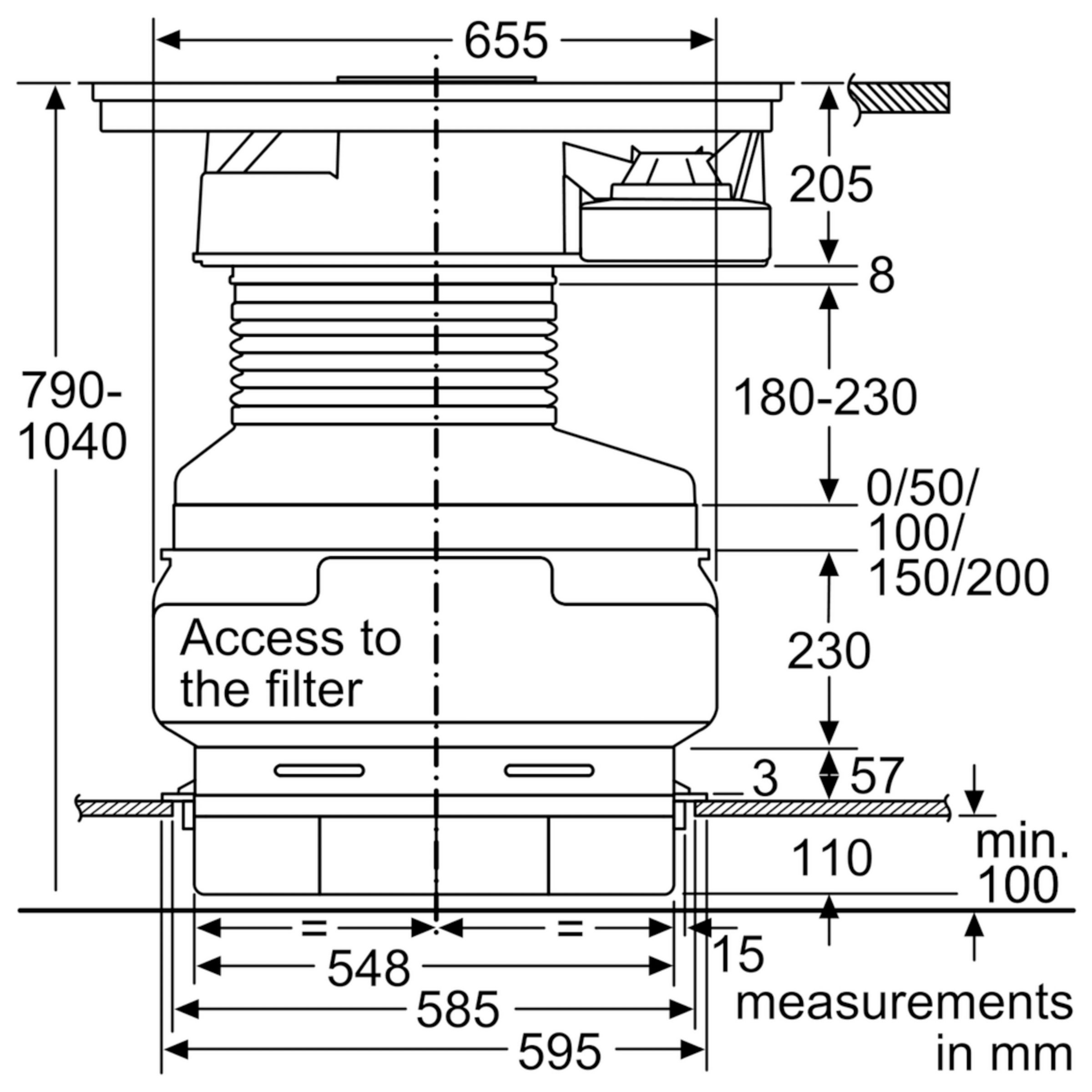 Neff Hob Wiring Diagram - Wiring Diagram