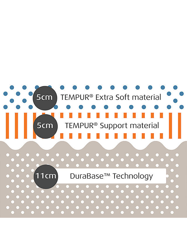 TEMPUR® Cloud Supreme Memory Foam Mattress, Soft, Super King Size