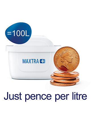 BRITA Maxtra+ Style Water Filter Jug, Cool Grey, 2.4L