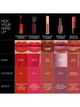 NARS Powermatte Pigment Lipstick, Save The Queen 3