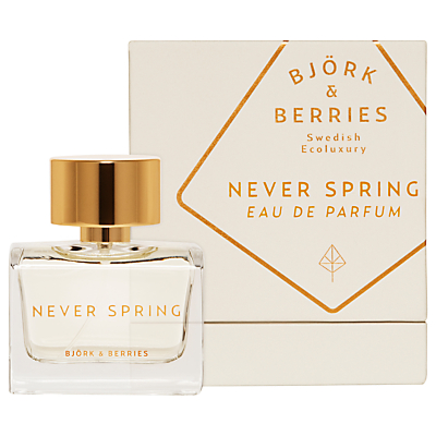 Bj̦rk & Berries Never Spring Eau de Parfum Review