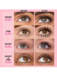 Too Faced Better Than Sex Waterproof Doll-Size Mascara, Black, 4.8g
