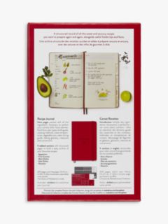 Passion Journals Recipes