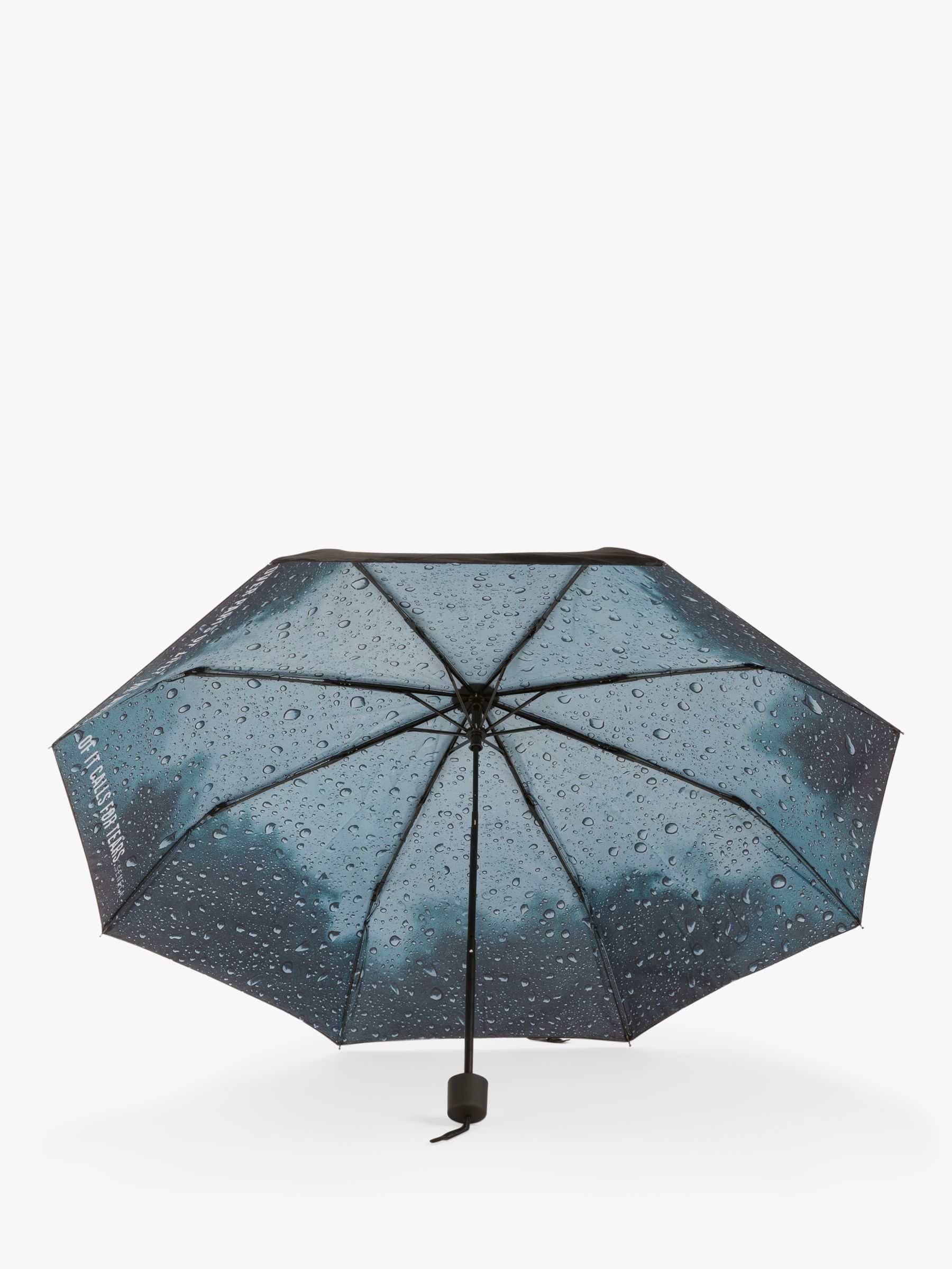 Глаз зонтик. Складной зонтик. Лучший складной зонт. Текстура зонта. Производители зонтов.