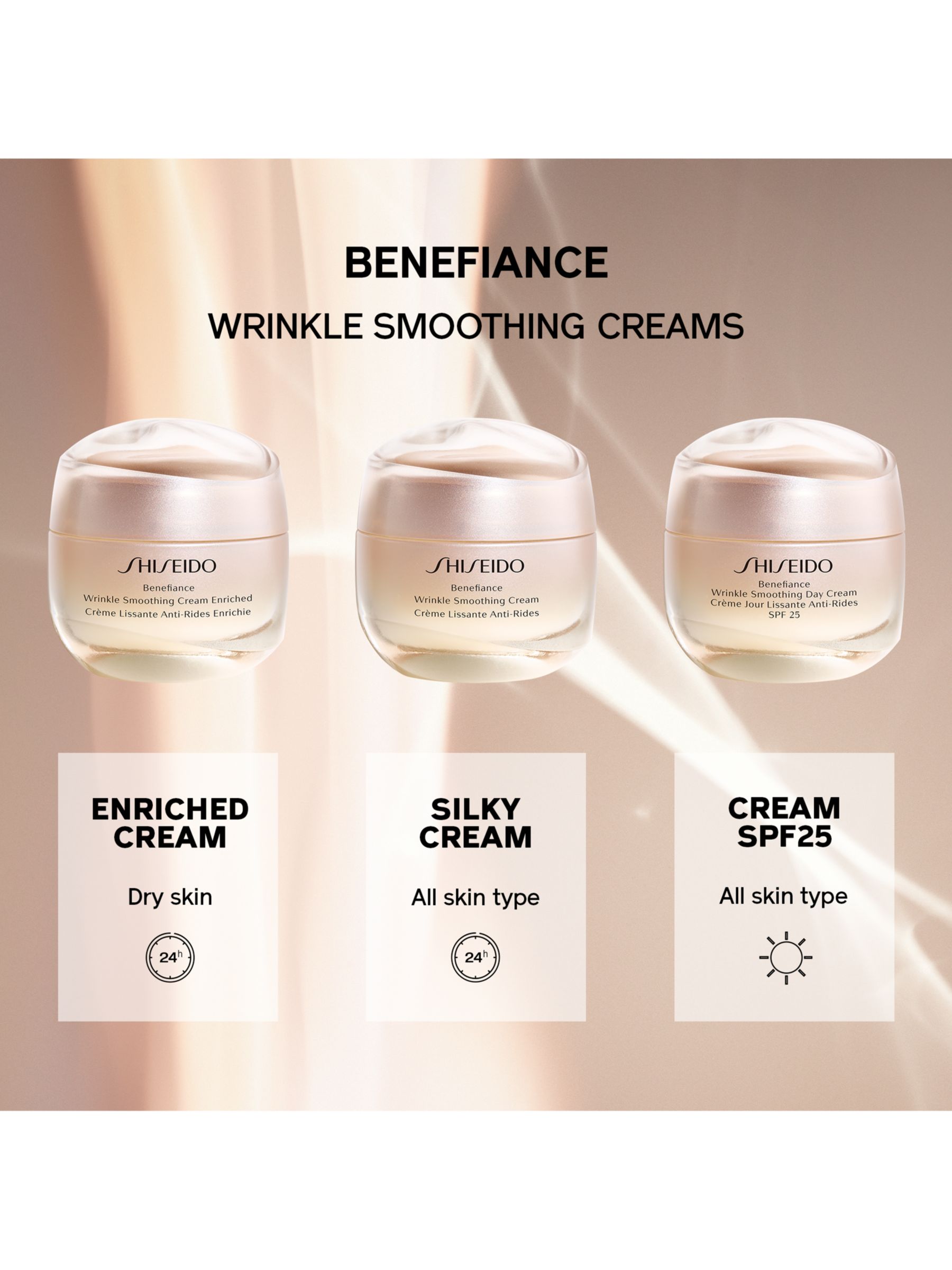Shiseido Benefiance Wrinkle Smoothing Cream Enriched, 50ml