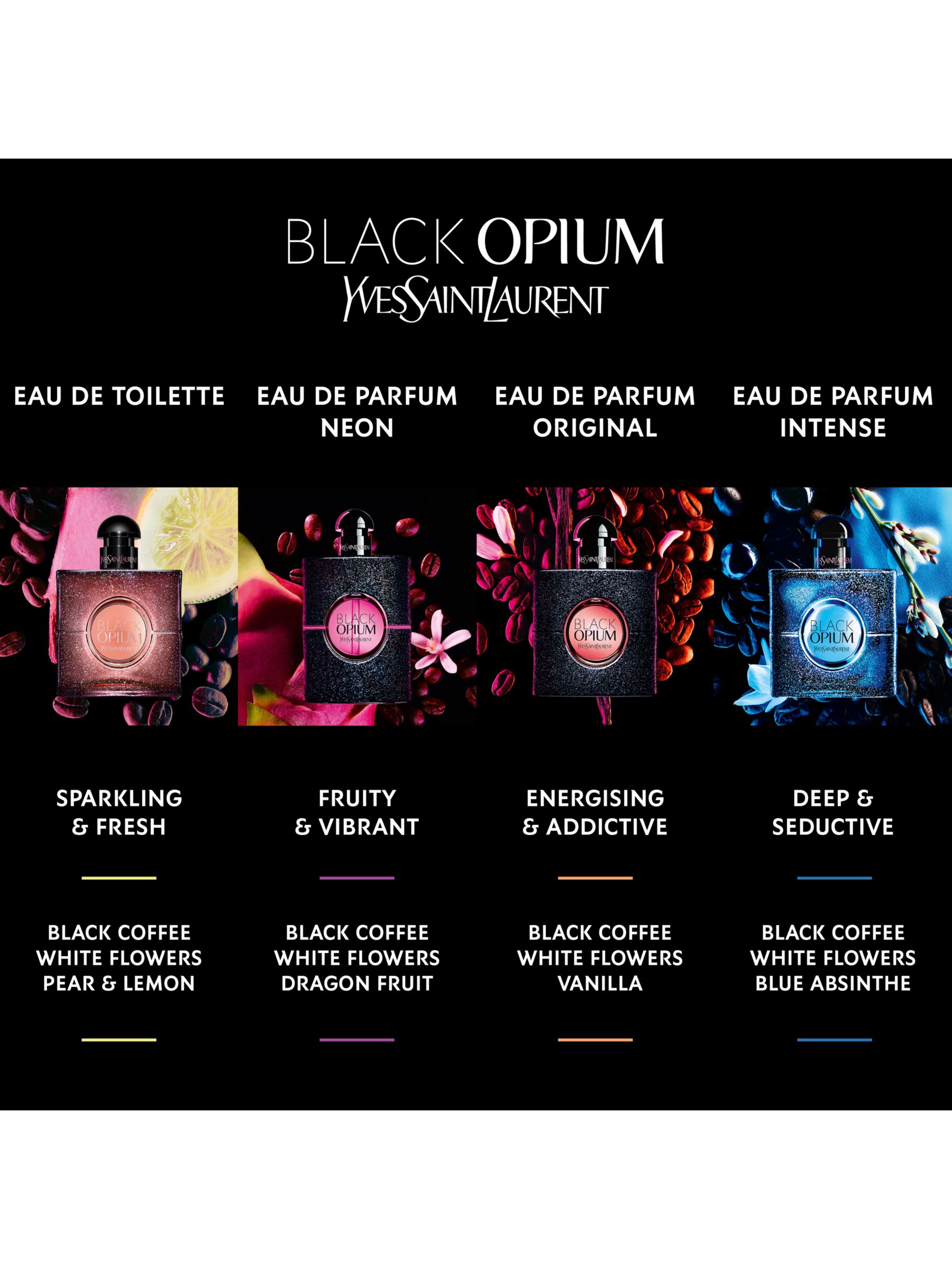 Duftende hjort Forekomme Shop Yves Saint Laurent Black Opium Eau De Parfum Saks