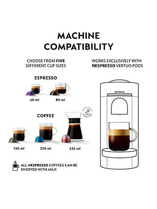 Nespresso Vertuo Plus 11398 Coffee Machine by Magimix, White