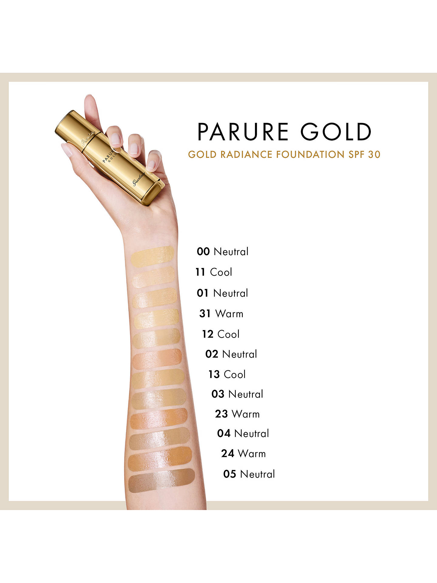 Guerlain Foundation Color Chart