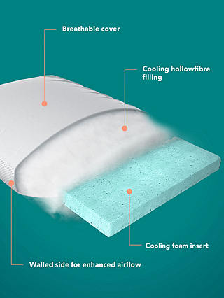 Kally Sleep Cooling Standard Pillow, Medium/Firm