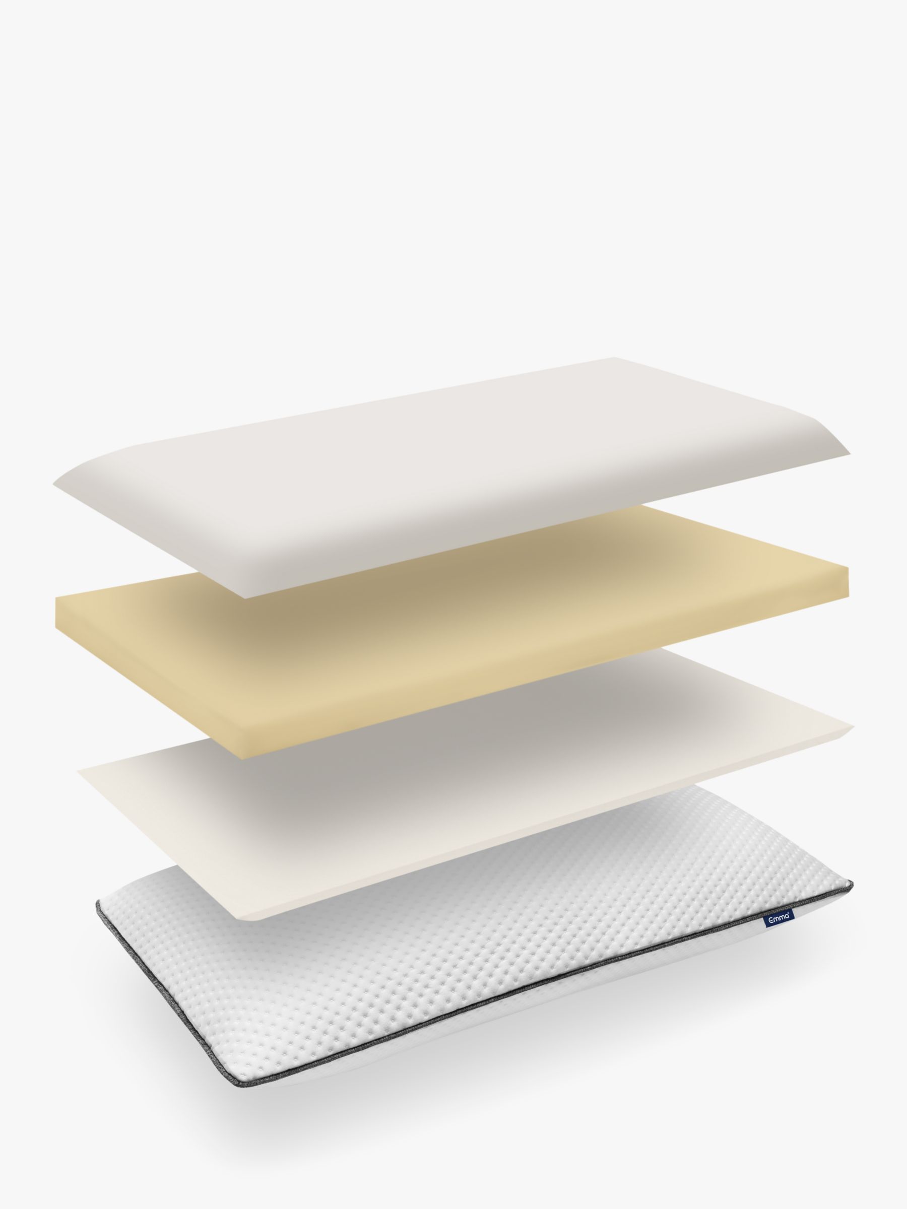 Emma Memory Foam Standard Pillow Firm At John Lewis Partners