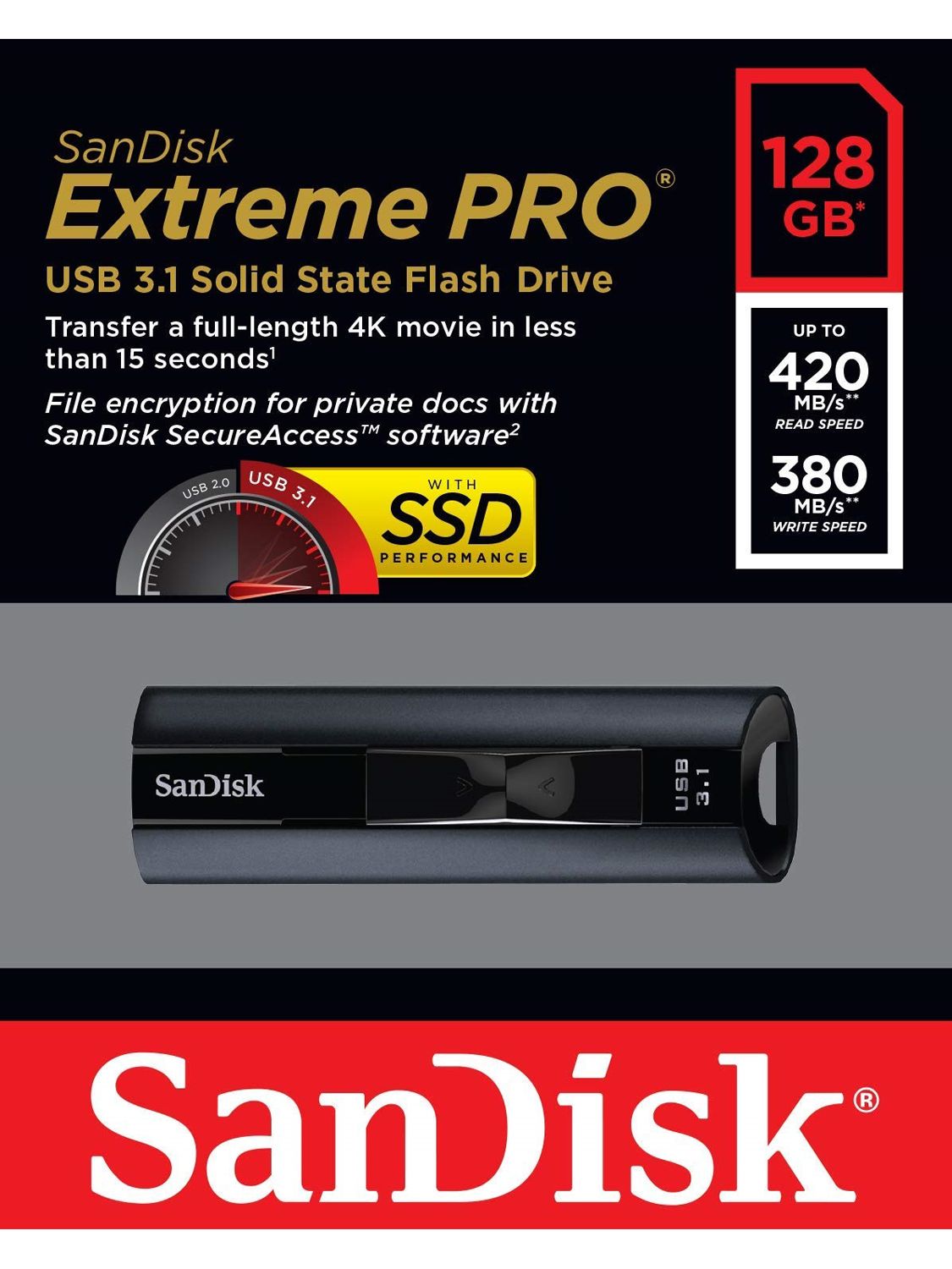 SanDisk Extreme Pro 128GB USB 3.0 Flash Drive Review