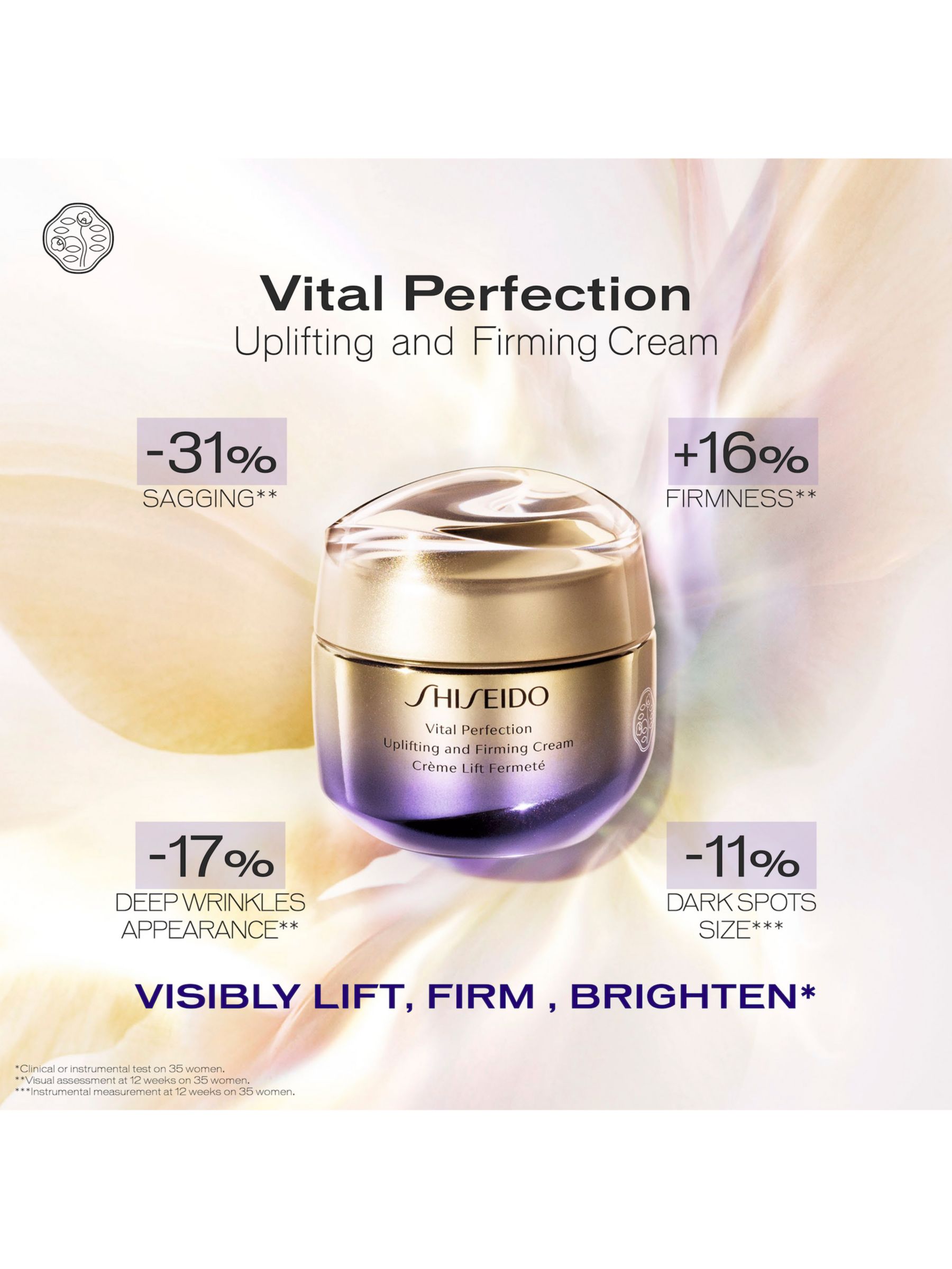 Shiseido Vital Perfection Uplifting and Firming Day Emulsion SPF 30, 75ml