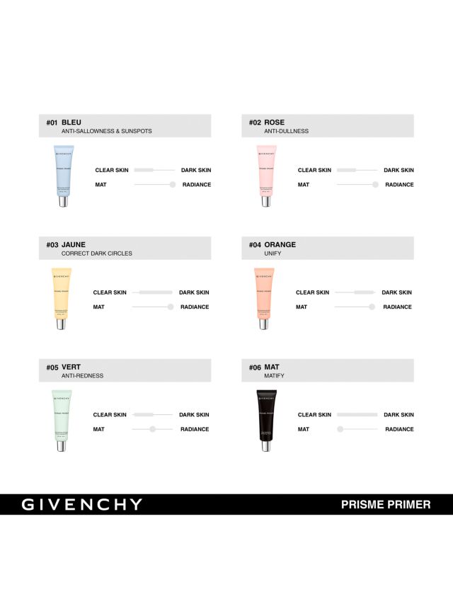 Givenchy Prisme Primer, 02 Rose