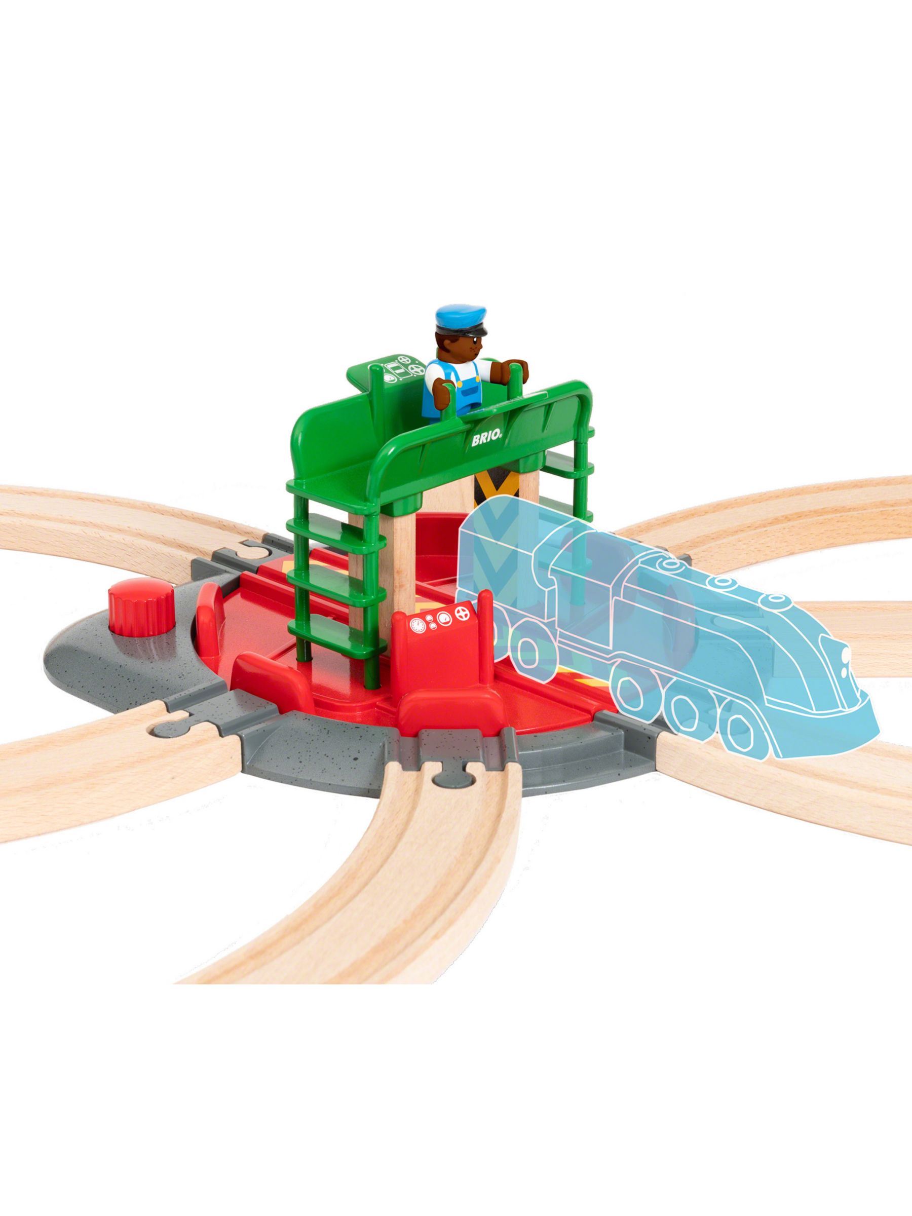 Brio train sales turntable