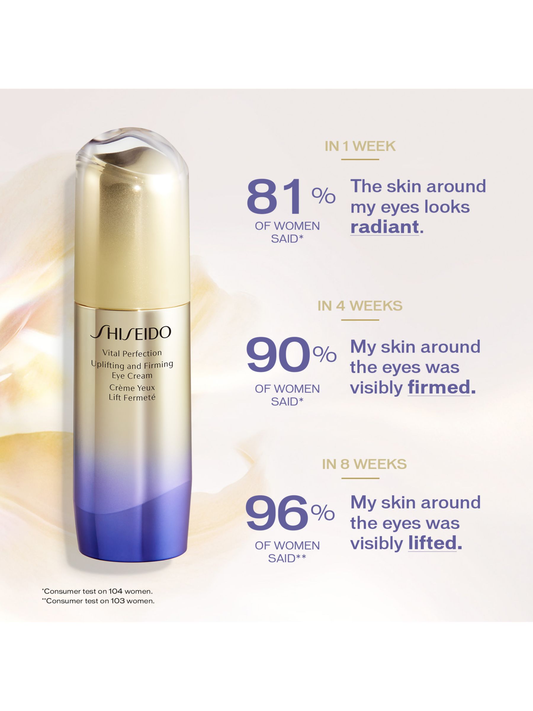 Shiseido Vital Perfection Uplifting and Firming Eye Cream, 15ml at John