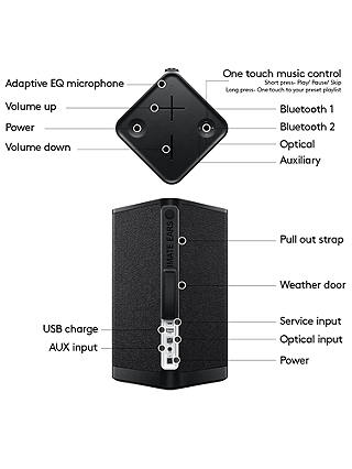 Ultimate Ears HYPERBOOM Bluetooth Portable Speaker, Black