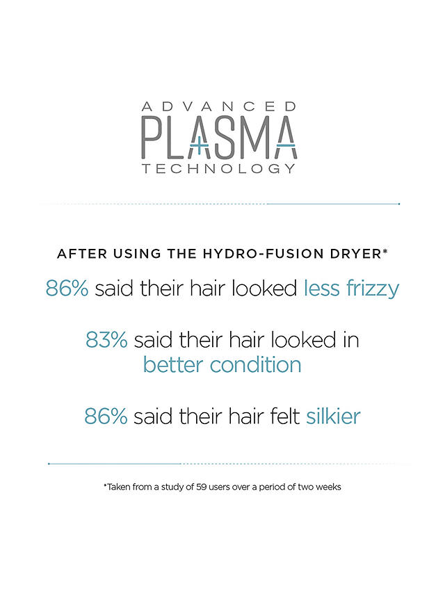 BaByliss HydroFusion Hair Dryer