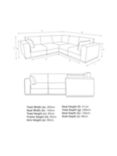 John Lewis + Swoon Rubik 5+ Seater Corner Sofa