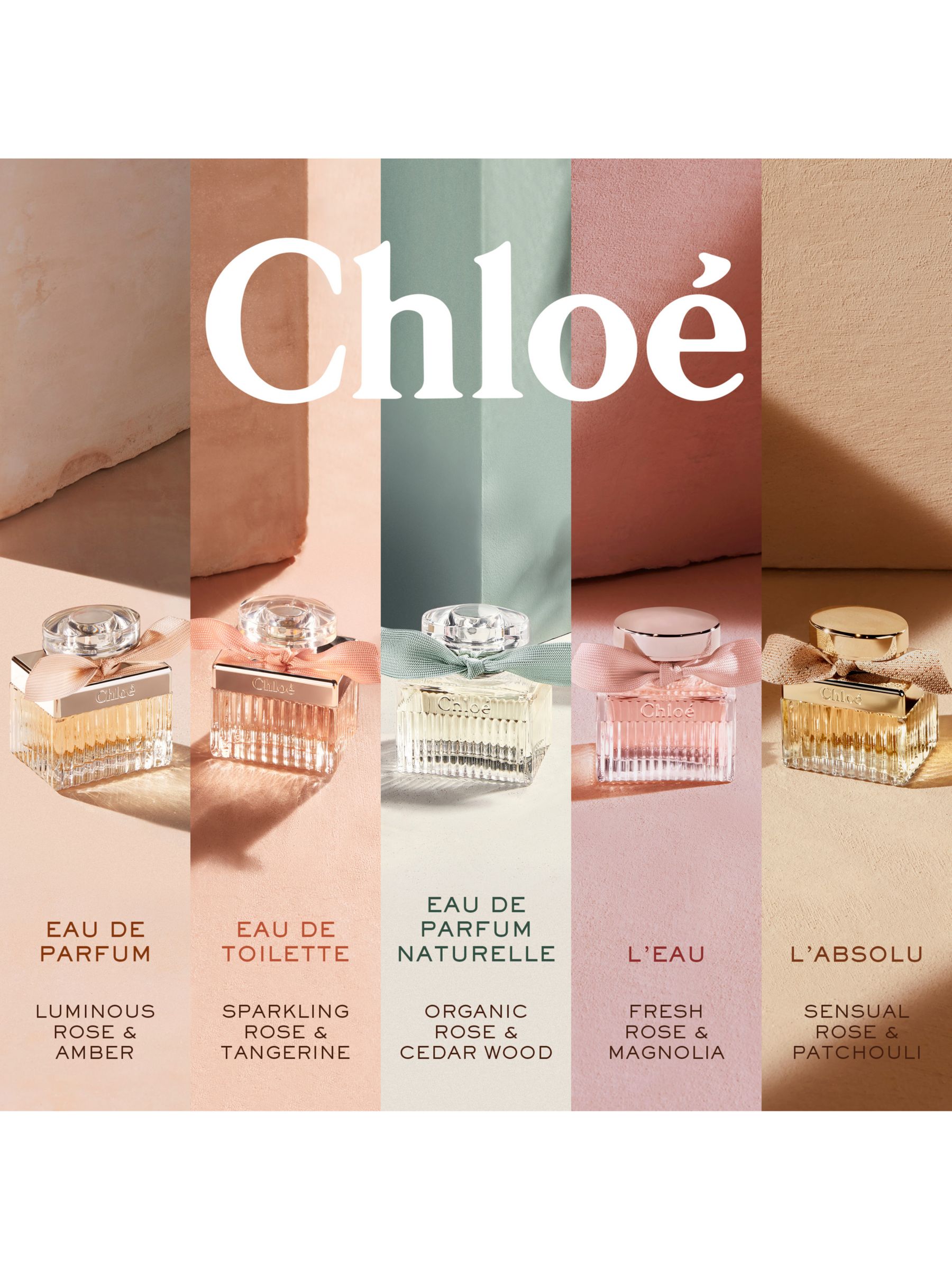 Chloé Eau de Parfum Naturelle Fragrance Review