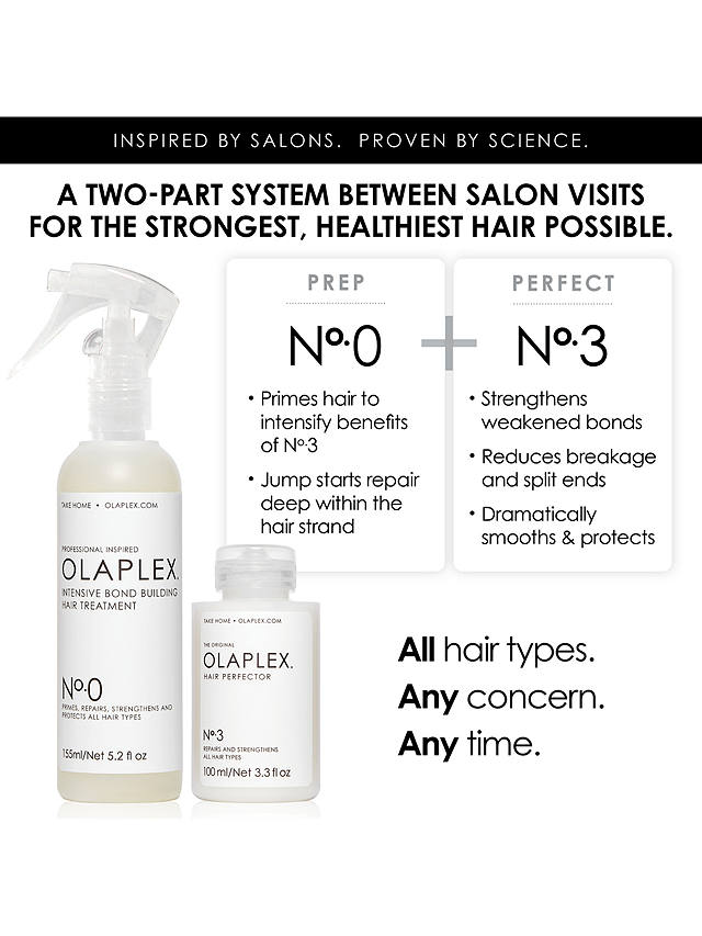 Olaplex No.0 Intensive Bond Building Hair Treatment, 155ml 6