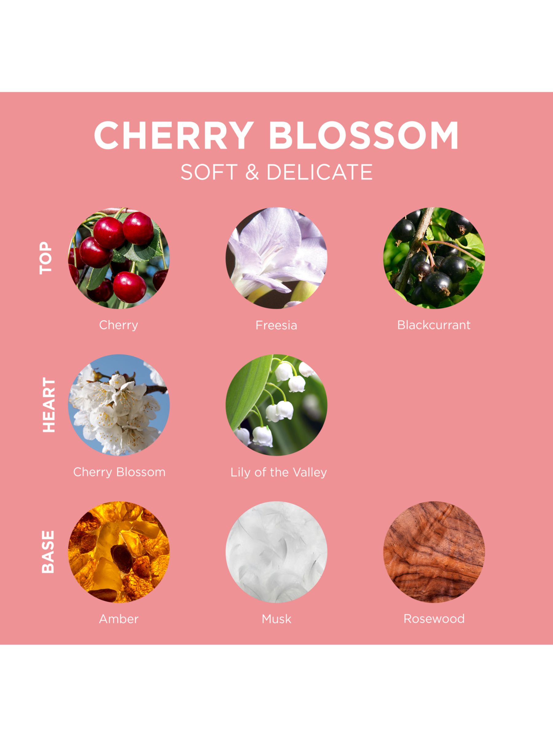 L'OCCITANE Cherry Blossom Eau de Toilette, 75ml 3