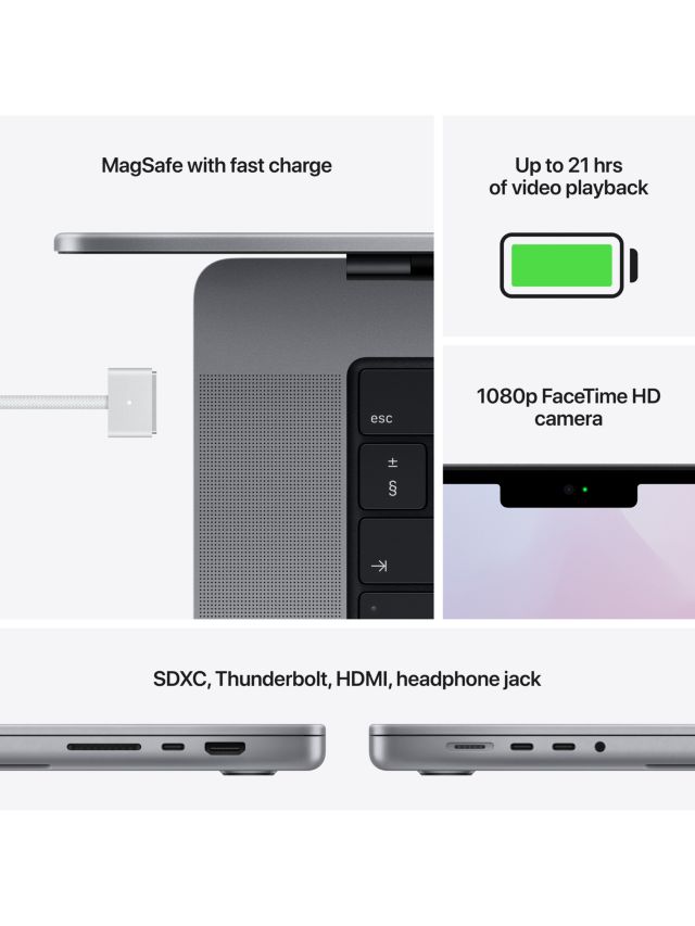 2021 Apple MacBook Pro 16", M1 Max Processor, 32GB RAM, 1TB SSD, Space Grey