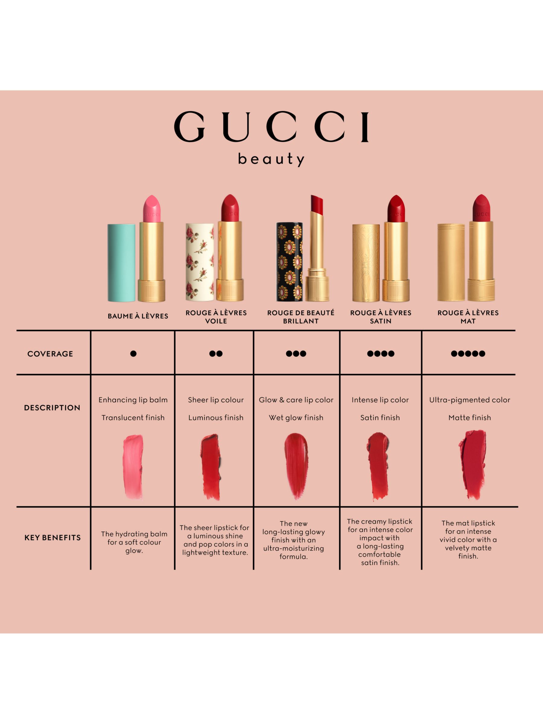Gucci Rouge de Beauté Brillant High-Shine Lipstick, 113 Linnett Stone 9
